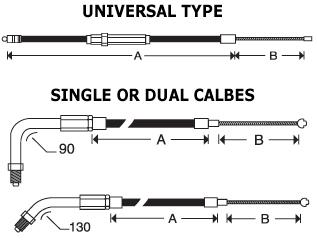 Custom Cable Measuring Guide
