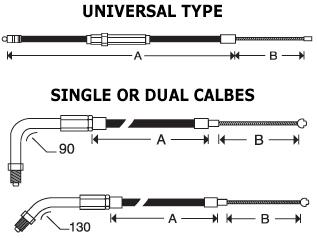 Harley Clutch Cable Length Chart